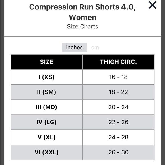 CEP COMPRESSION RUNNING SHORTS SIZE MEDIUM - Picture 7 of 8